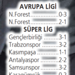 Tedesco yönetimindeki Fenerbahçe yüzde 63.6 galibiyet oranı ile dikkat çekiyor