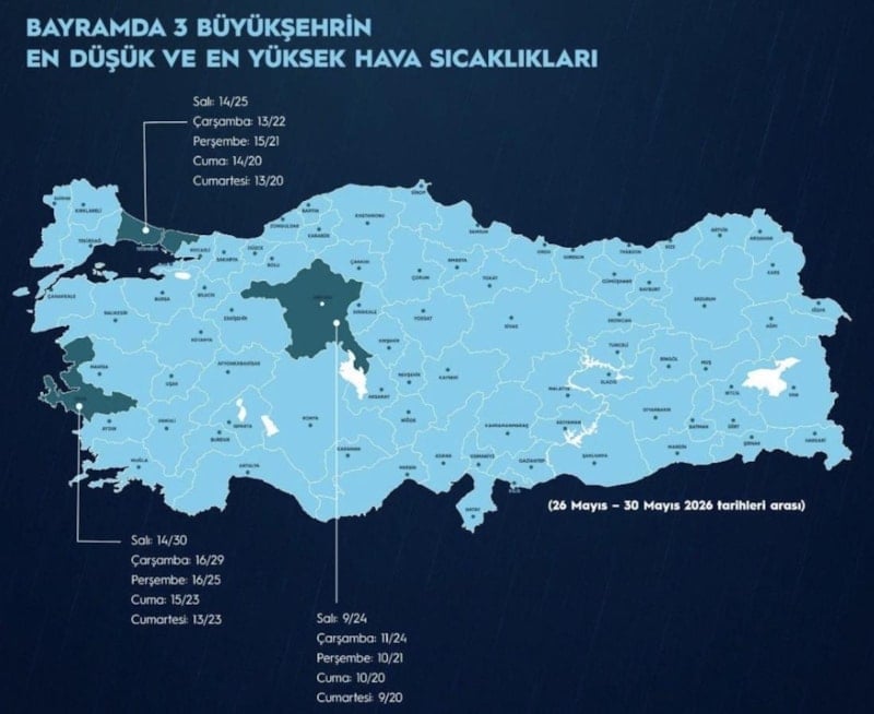 Kurban Bayramı'nda Türkiye genelinde hava durumu tahminleri açıklandı