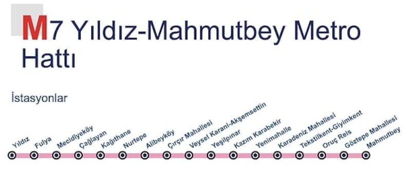 M7 Mecidiyeköy durağındaki arızanın onarım süreci devam ediyor