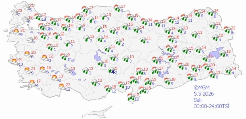 Sıcaklıklar Mevsim Normallerine Dönüyor, Yağışlar Azalıyor
